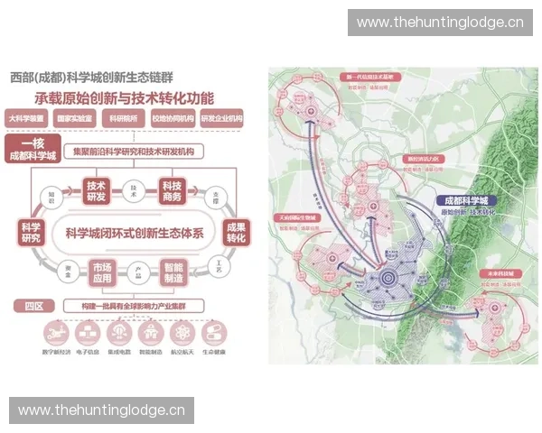 围绕高位组织构建协同推进现代治理格局研究路径与实践探索策略分析