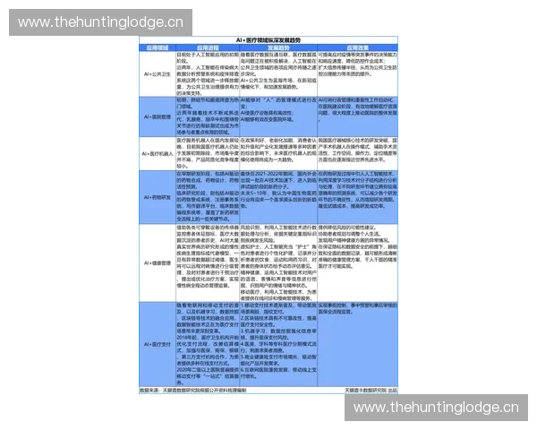 体育数据合规管理与应用发展探索：推动体育行业数据安全与隐私保护新路径