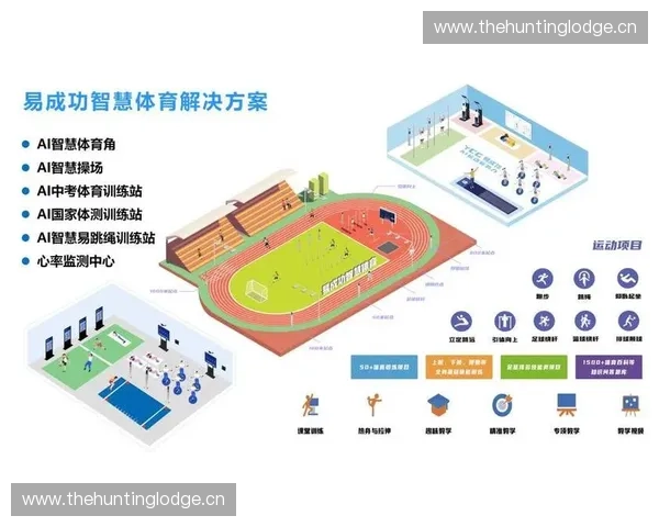 以体育财务系统为核心的智慧管理与资金安全协同平台建设创新发展