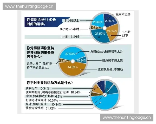 以科学化体系推动青少年与成人运动培训高质量发展新路径探索