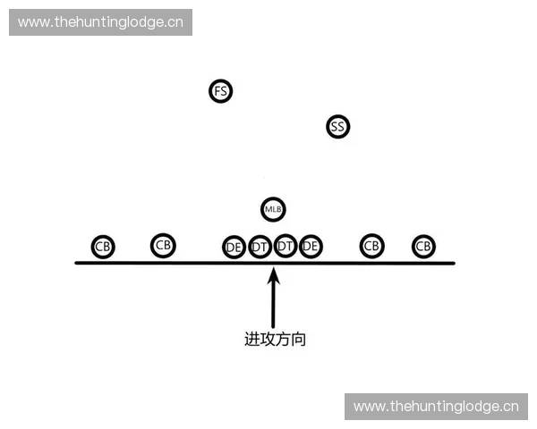 以防守端锋为核心的战术体系与球队整体防守效能提升研究